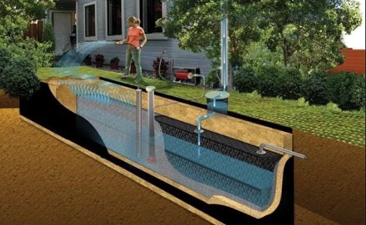 城市雨水收集方式整理，如何進(jìn)行利用？下面為你解答！