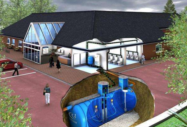 工廠區(qū)域內(nèi)雨水收集利用的開(kāi)展：安全疑難問(wèn)題與防范措施如何做？