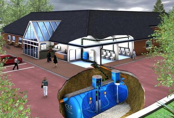 海綿城市打造方法：住宅區(qū)如何收集雨水，又該如何回收利用？